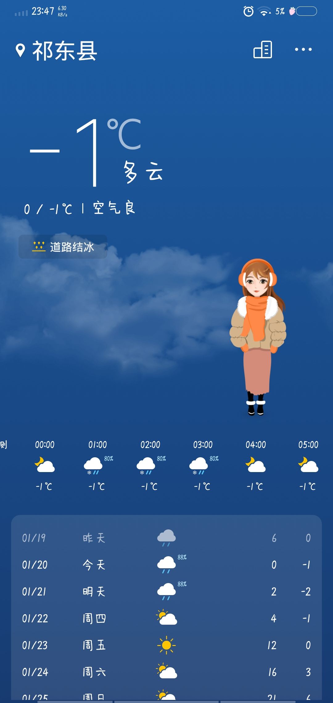 好消息,我们湖南省祁东县下雪了! 1