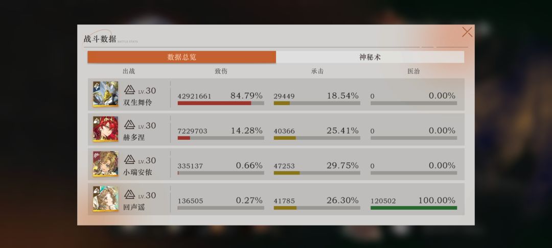 萌新第一次打满 1