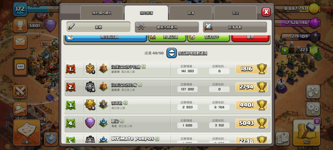 coc国际服收人，月捐兵28万+ 3