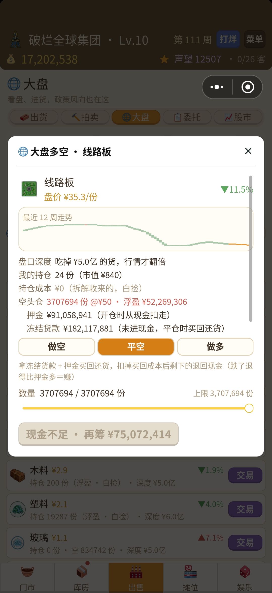 为什么平盈利空单要交这么多钱? 2