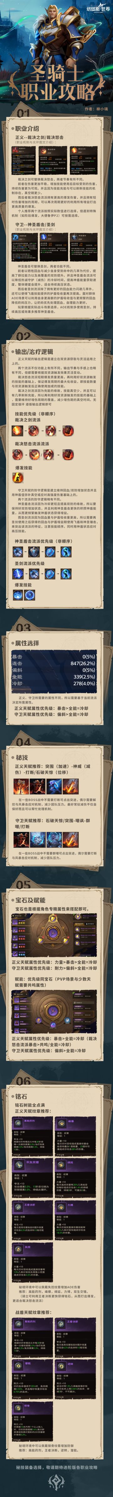 一图详解骑士！