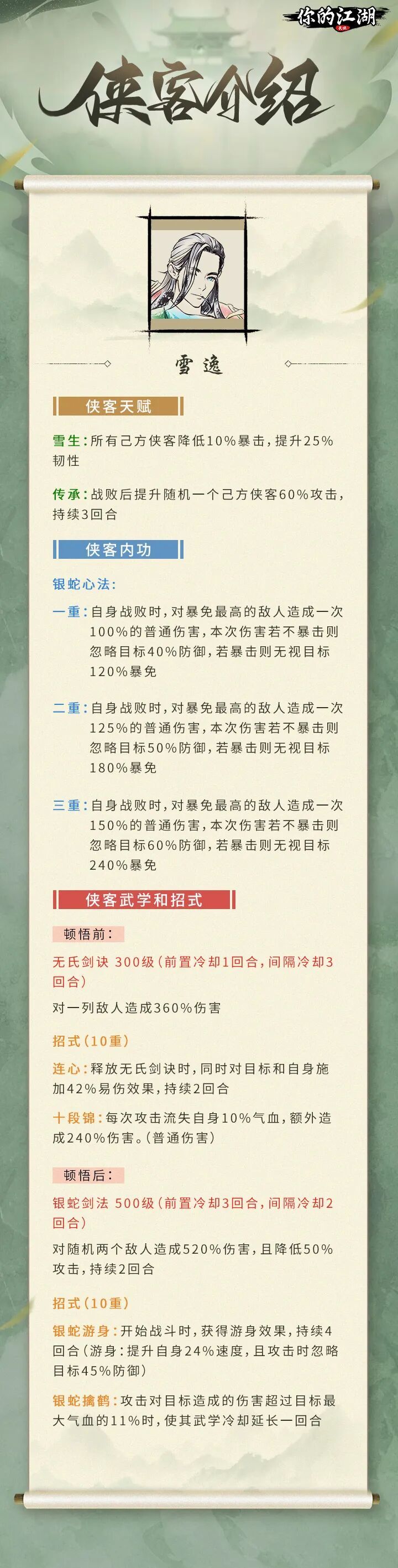 金之侠客 3