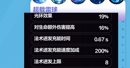 这算bug嘛,传奇50效果,面板和站街显示差 2