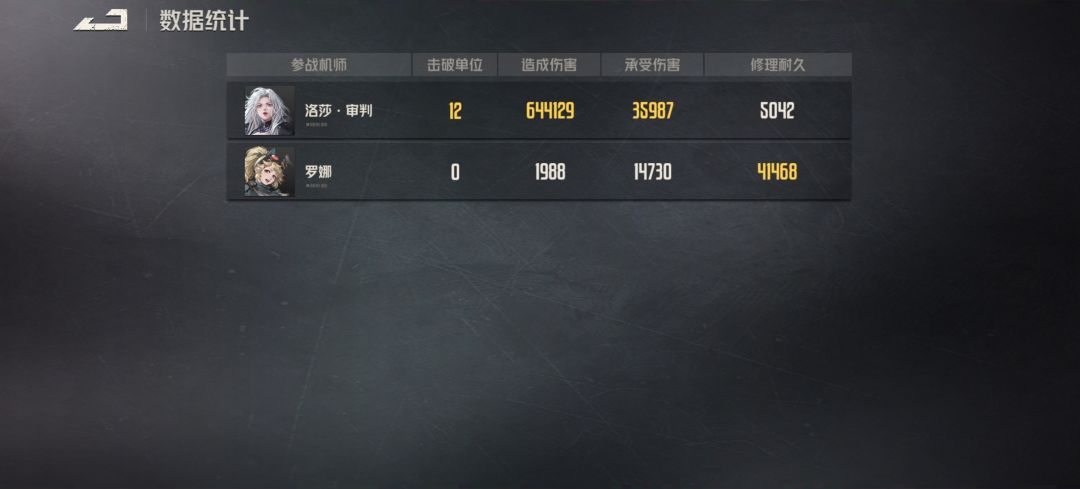 6回合，新专武本初试老一 3