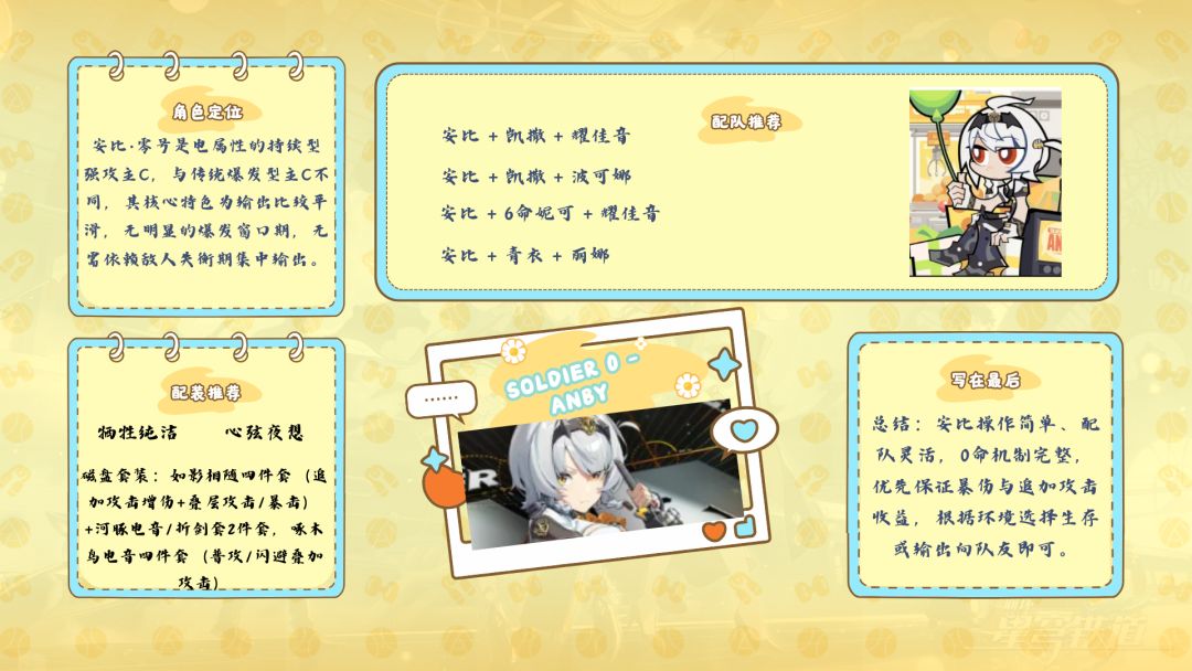 【V1.6攻略】一天饿三顿——零号安比攻略 2