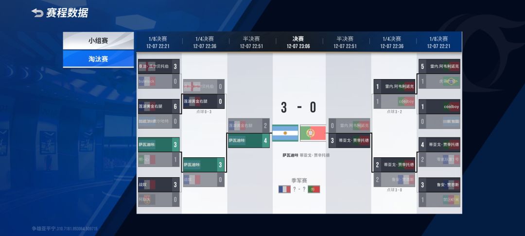 宿命之战! 1