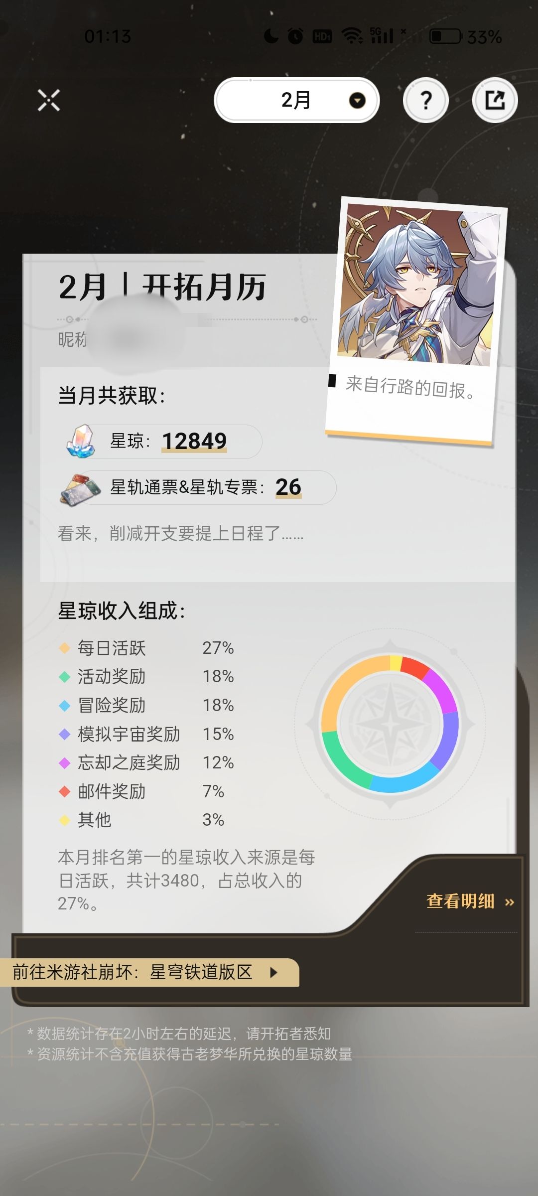 错觉吗，怎么感觉星铁每月星琼越来越少了 2