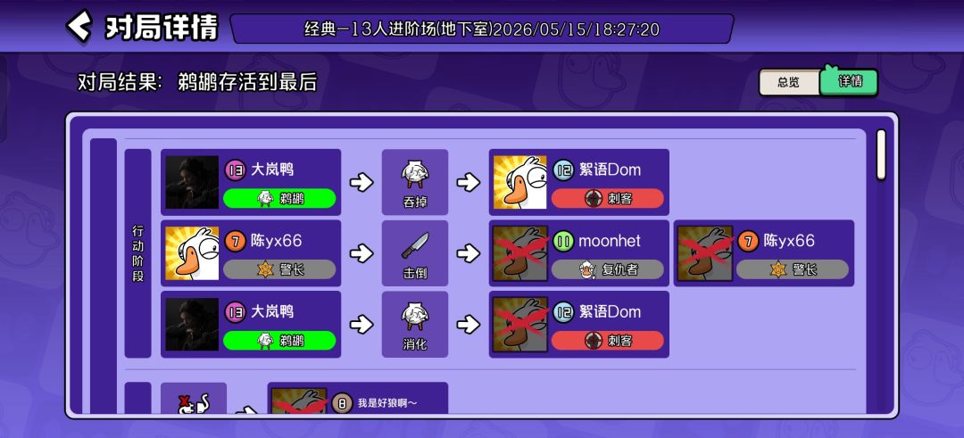 别人裸点三狼,我裸吃三狼,外加养猪猪 1