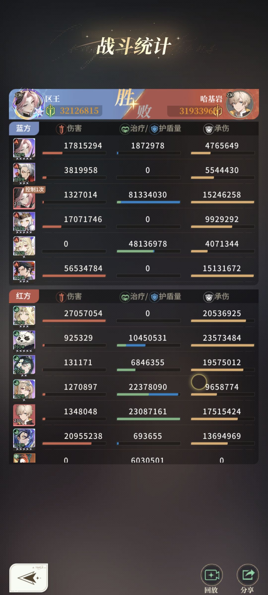 火队 4
