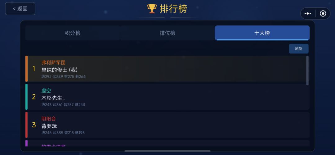 PVE、PVP现版本攻略 3