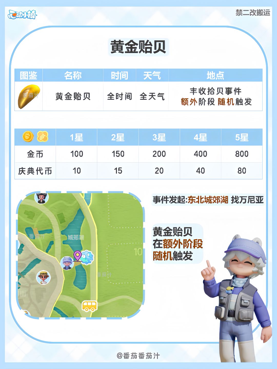 陇上金颂第二周 5个限定鸟鱼虫 详细攻略 3