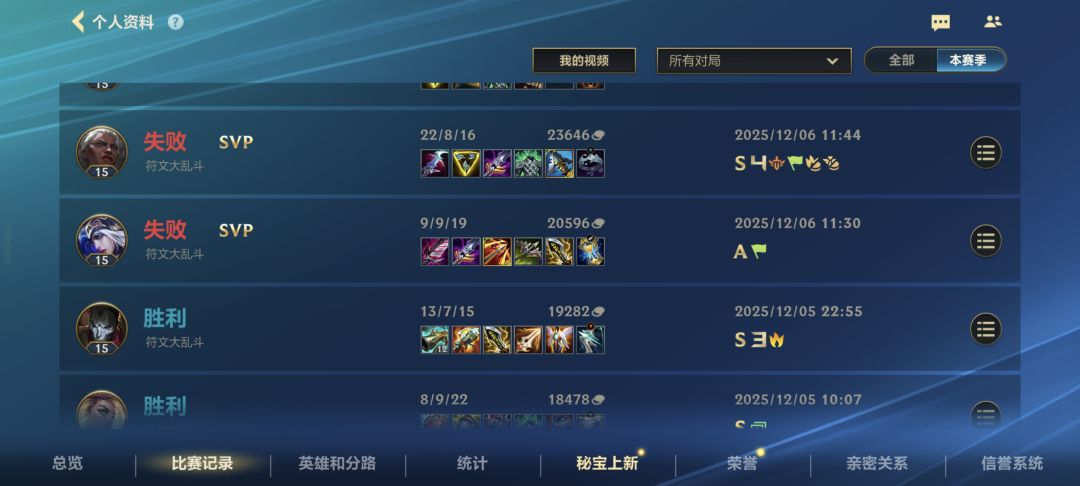 别说打的好的人戾气重 1