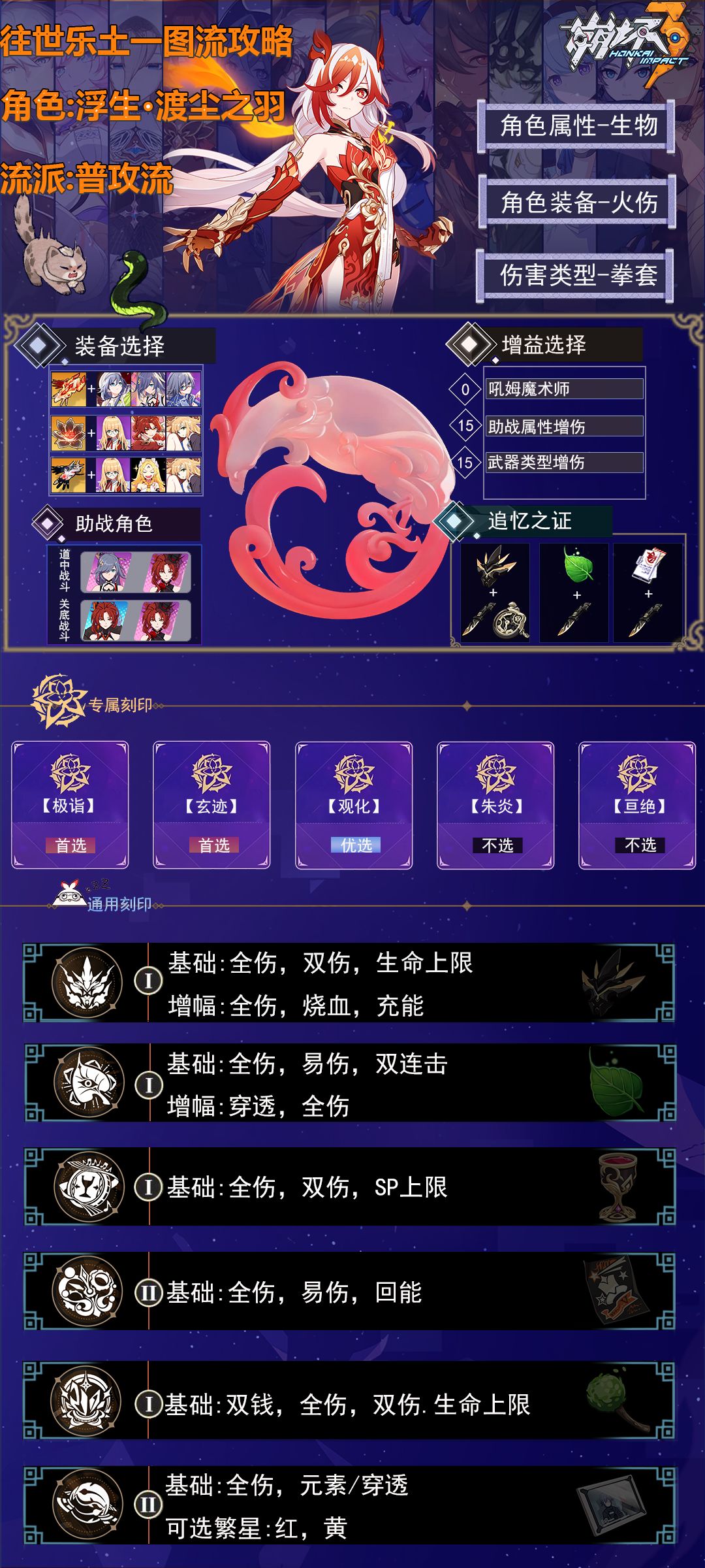【V7.3上半乐土攻略合集】 3