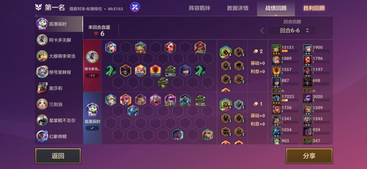 三星四费没打过一费卡截图