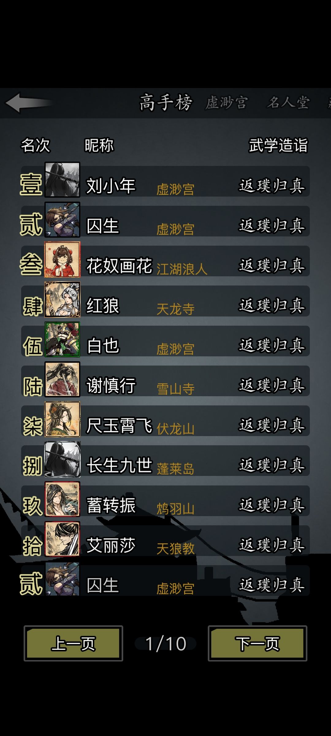 记录一下 2