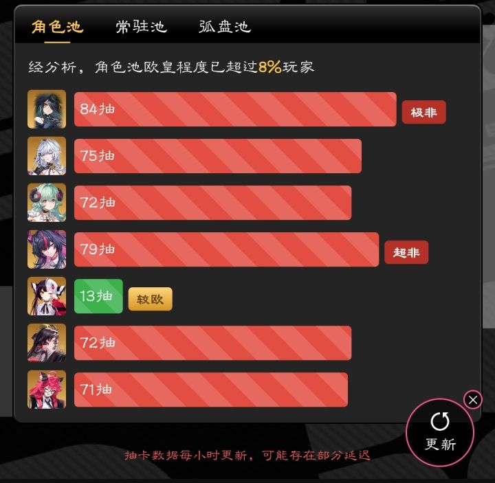 游戏真的太好玩了截图