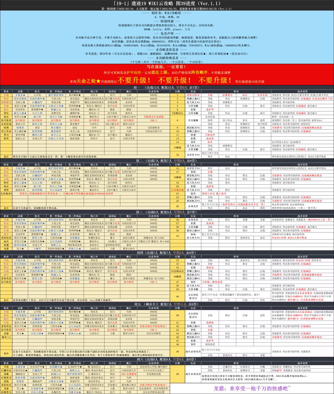 遗迹19周五标红是警告? 1
