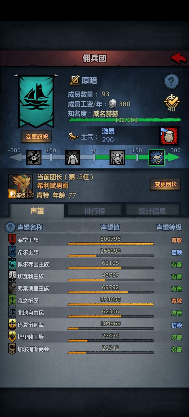 塞宁尊了,但还没有上自专
接下来直接提塞宁血搞狂战神子吗?要优先升神像等级吗?截图