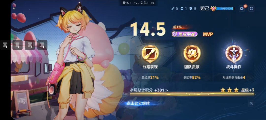第一次顶级~ 2