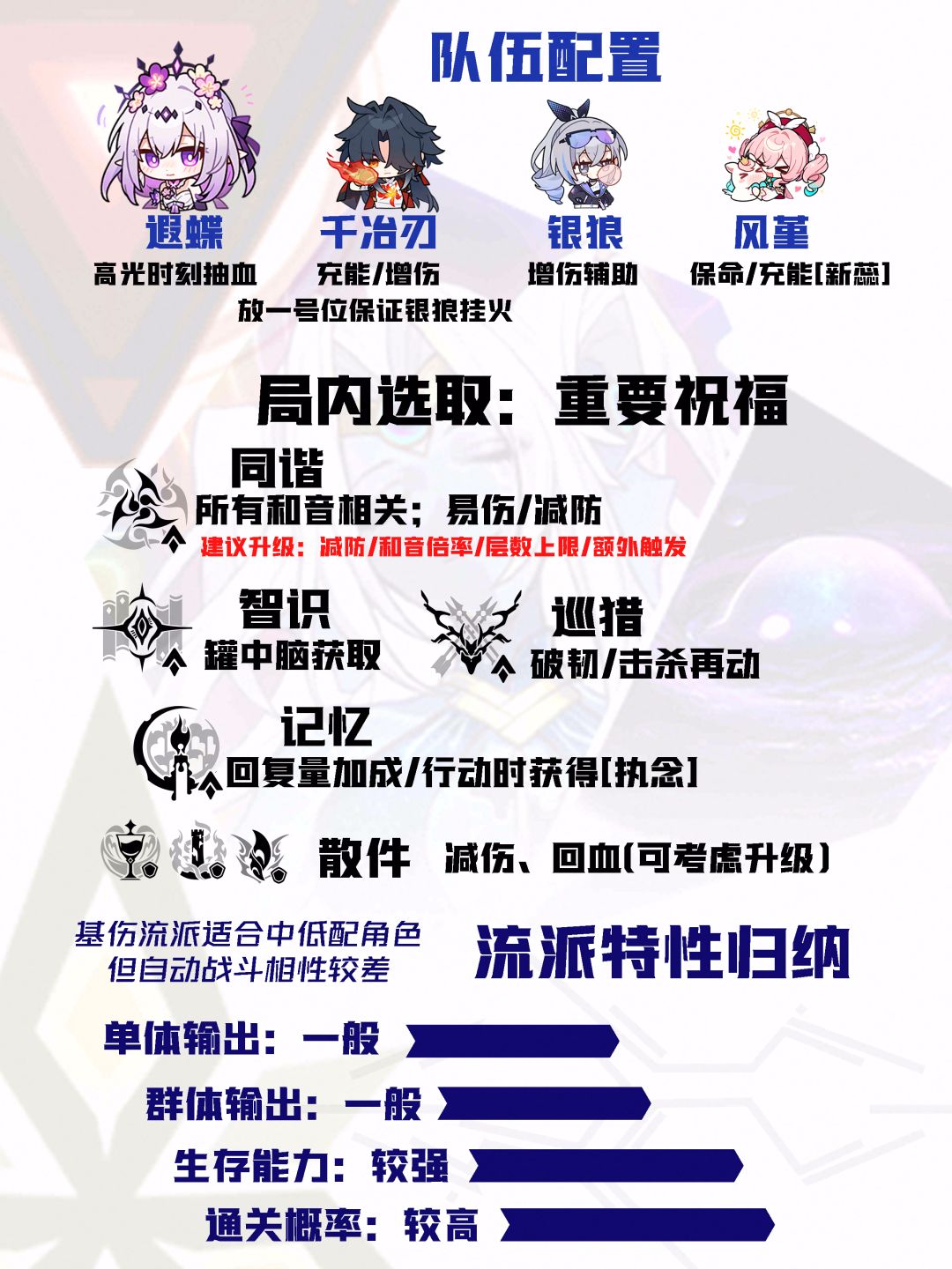 【V4.5攻略】差分宇宙全流派上分:基础伤害 10