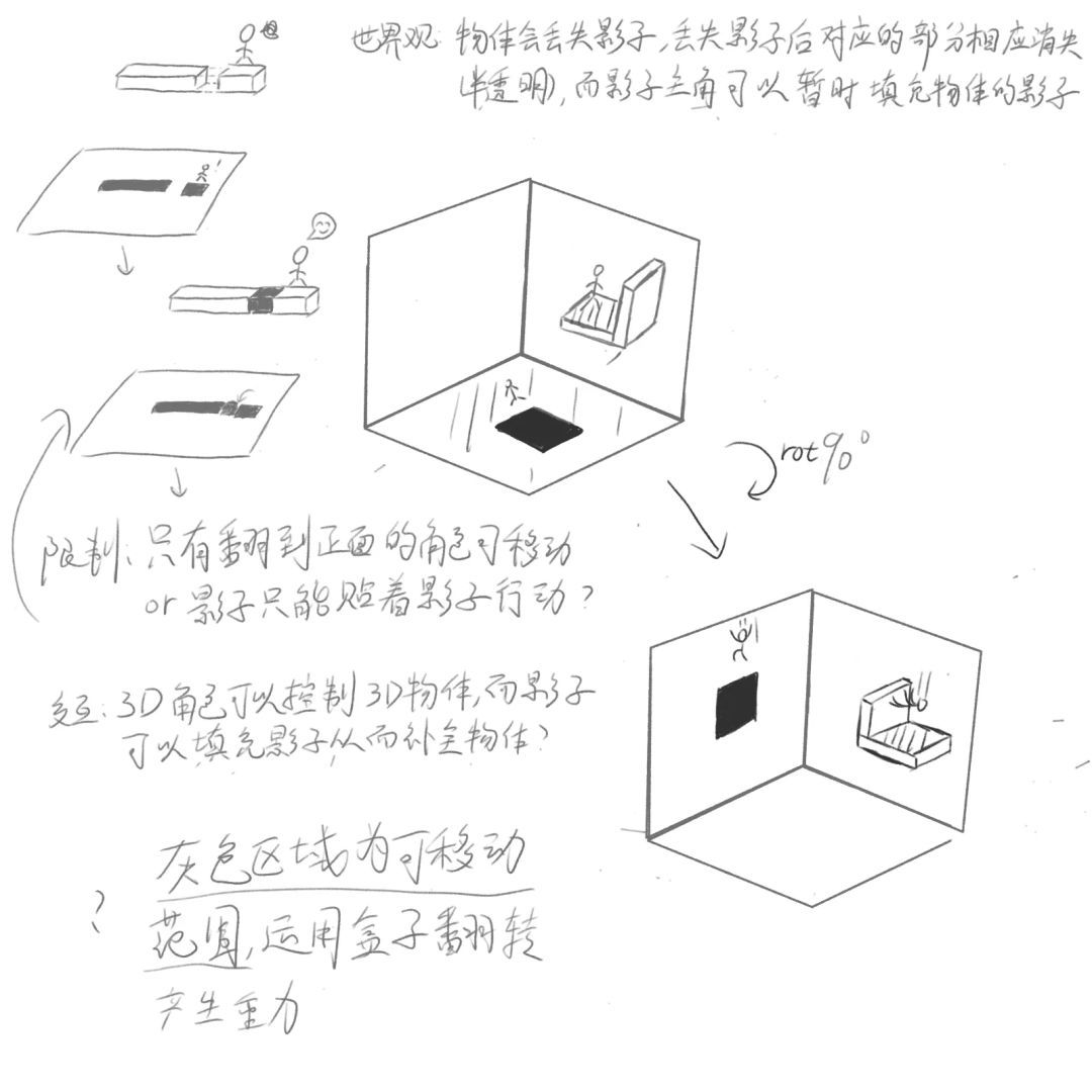《形单影织》开题讨论：10.10 2
