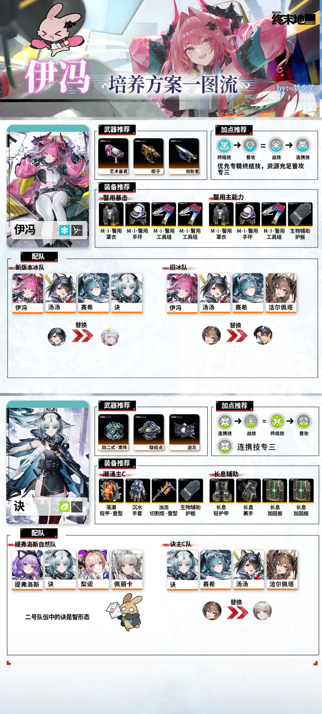【伊冯复刻指南】冰队这样玩 3