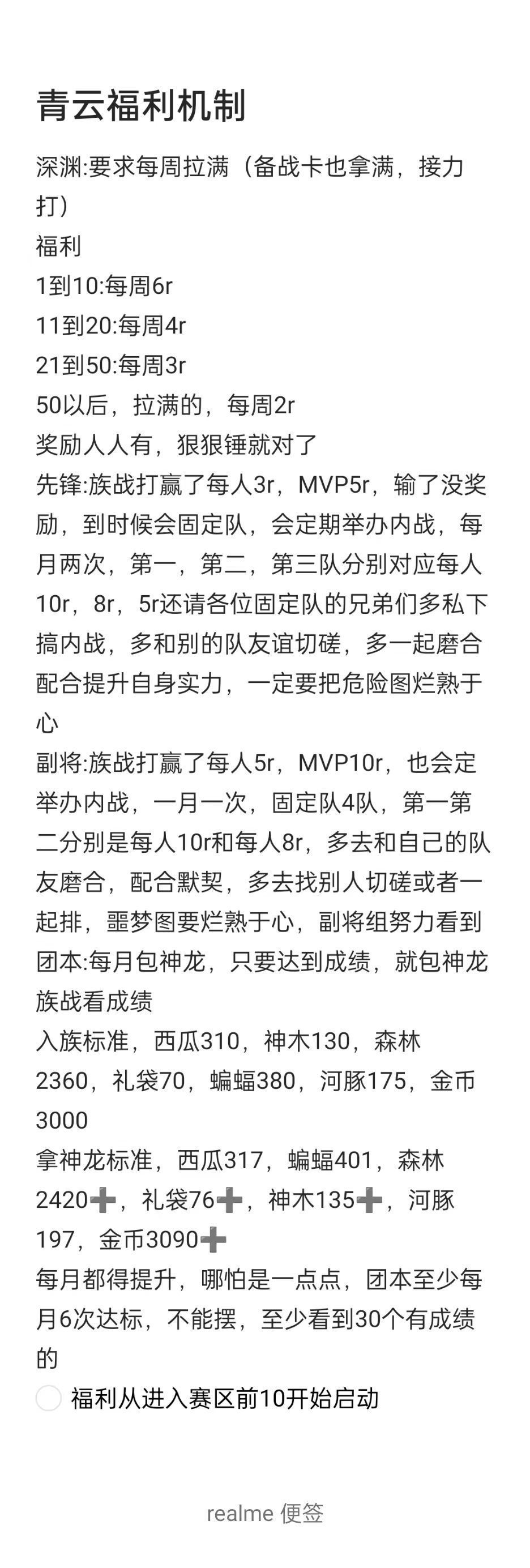 二区家族青云重建 1