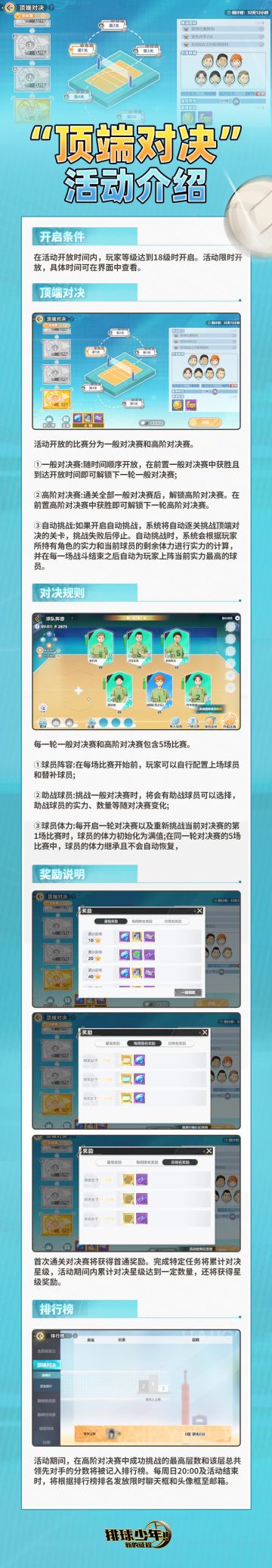 “顶端对决”活动｜玩法介绍