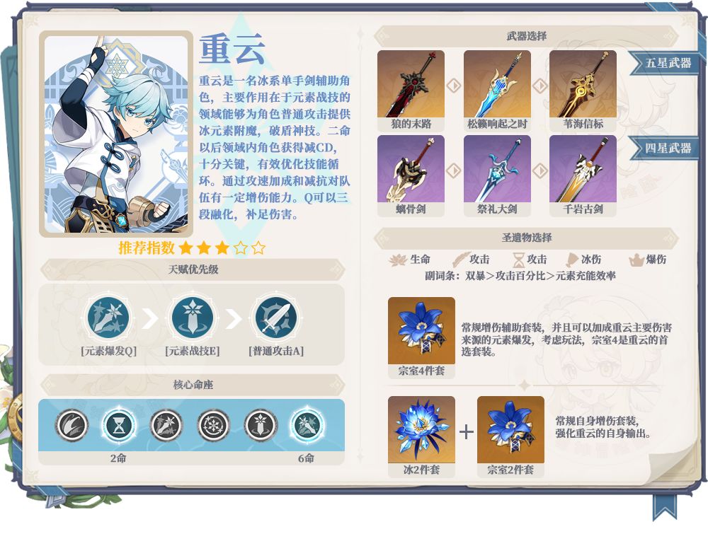 【V7.1】周年庆双新卡池 7.1上半角色池 10