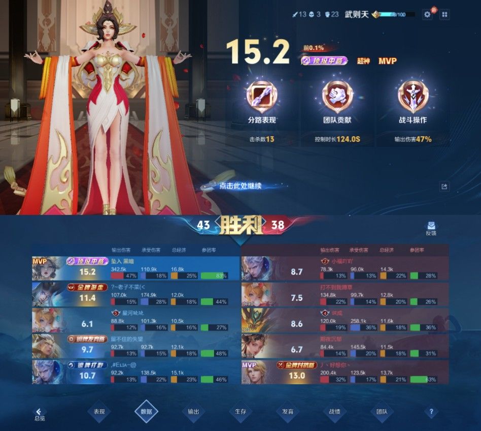 觉醒之战:自控女王的魅力 2