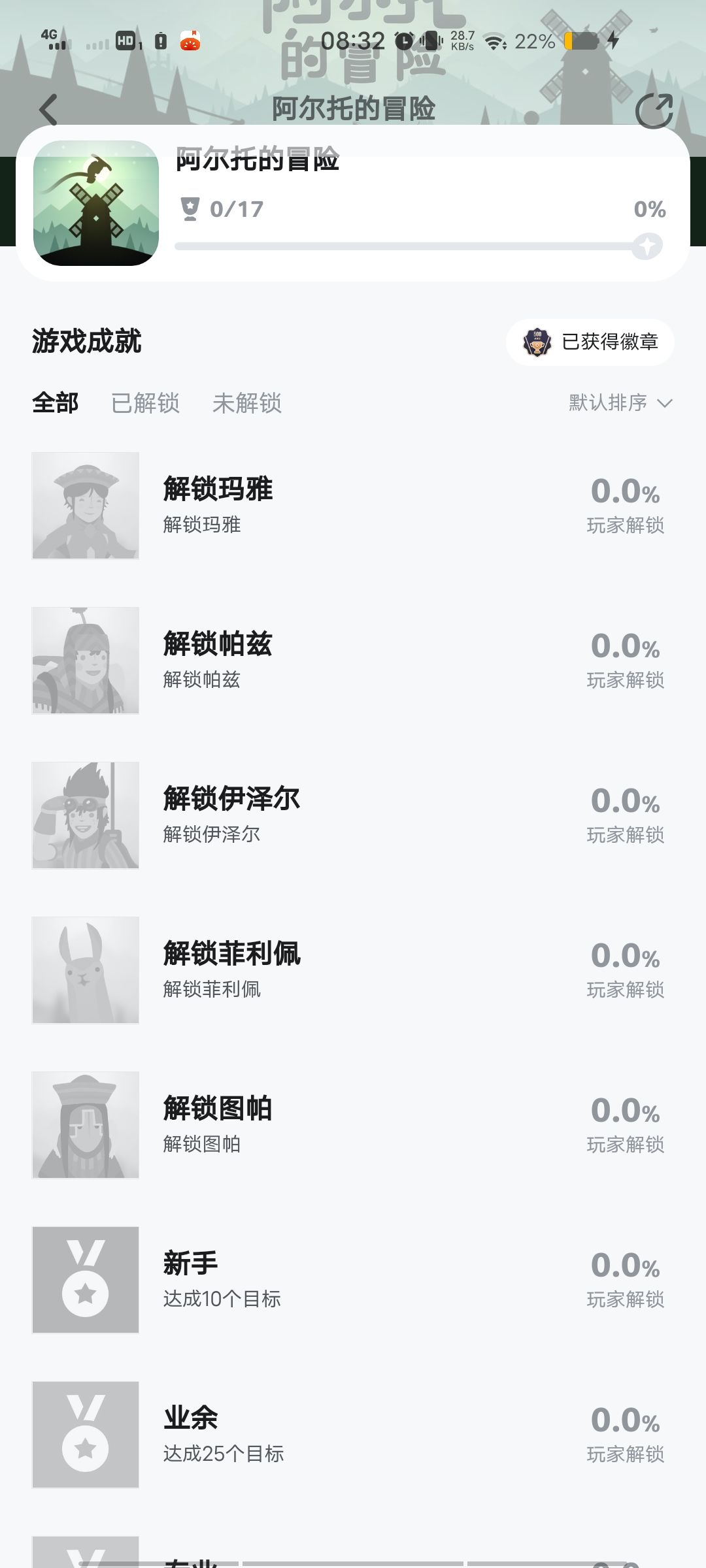 成就啥时候修 1