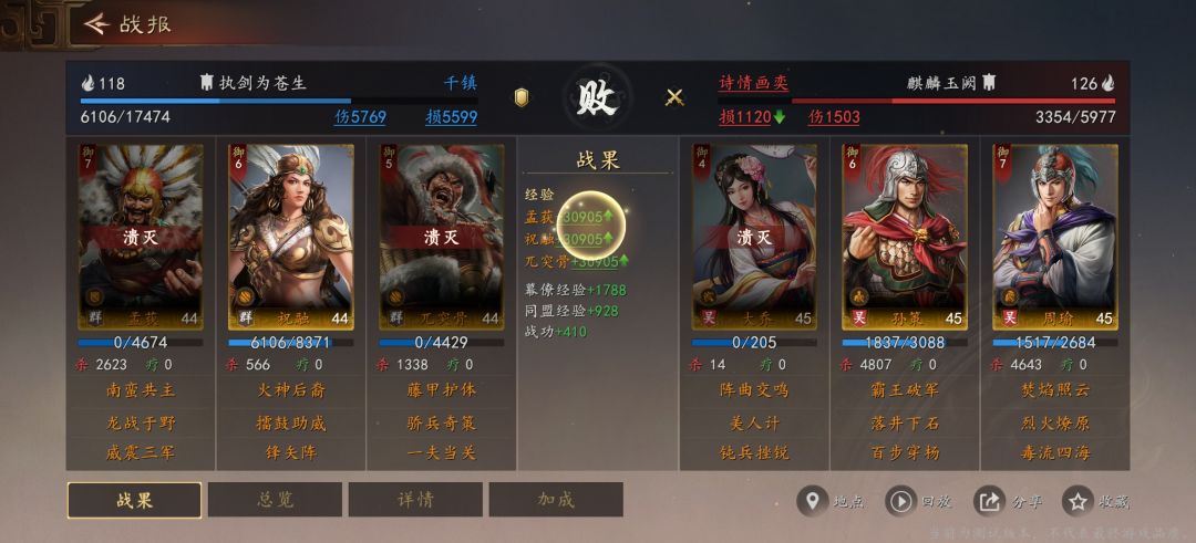 三国 王道天下 3