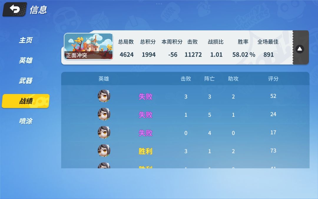 小妹妹你很牛吗? 1