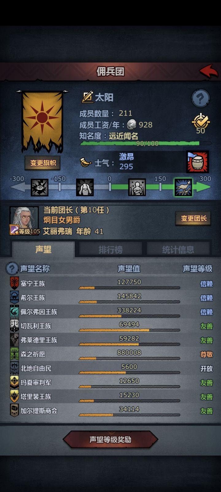 发展方向截图