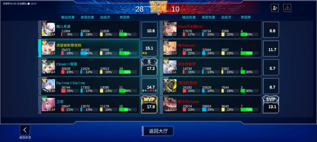 我终于深度理解了洛可可 2