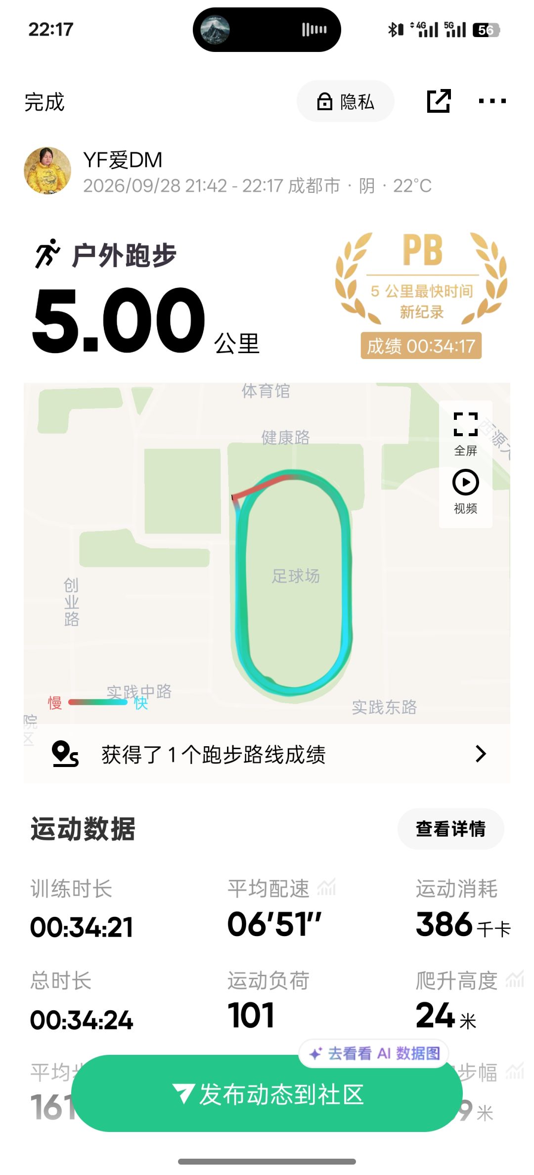 今日减脂餐🉑 2