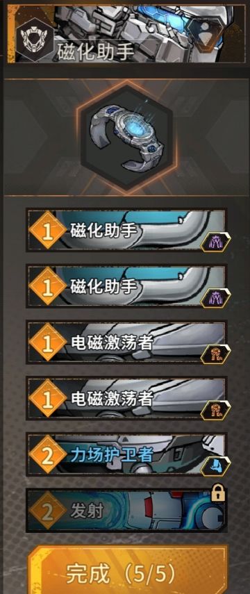 菲格斯，组合入学版