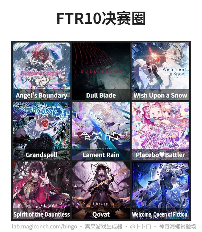当前版本ftr10余9 3