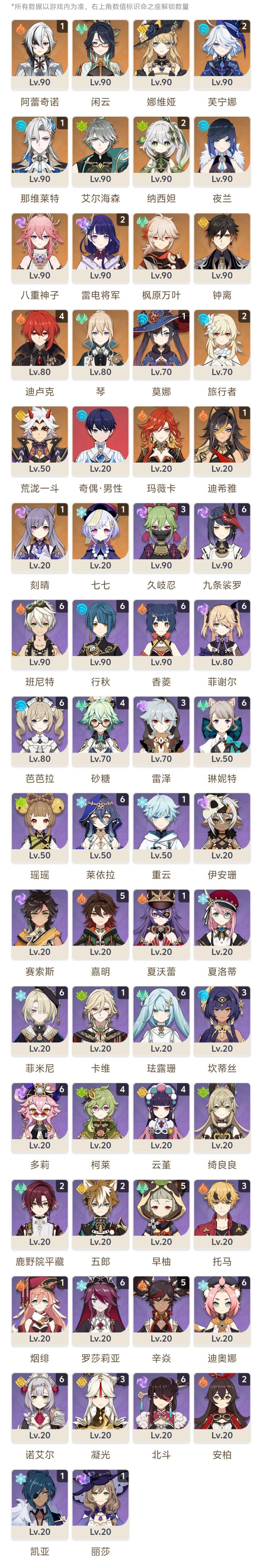 求助各位大佬截图