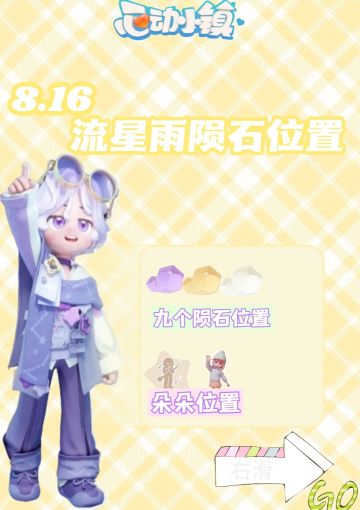 8月16日 流星雨 陨石位置 朵朵位置