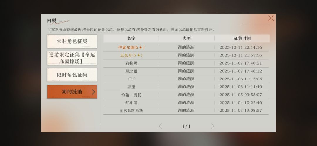 终于是欧洲人了 2