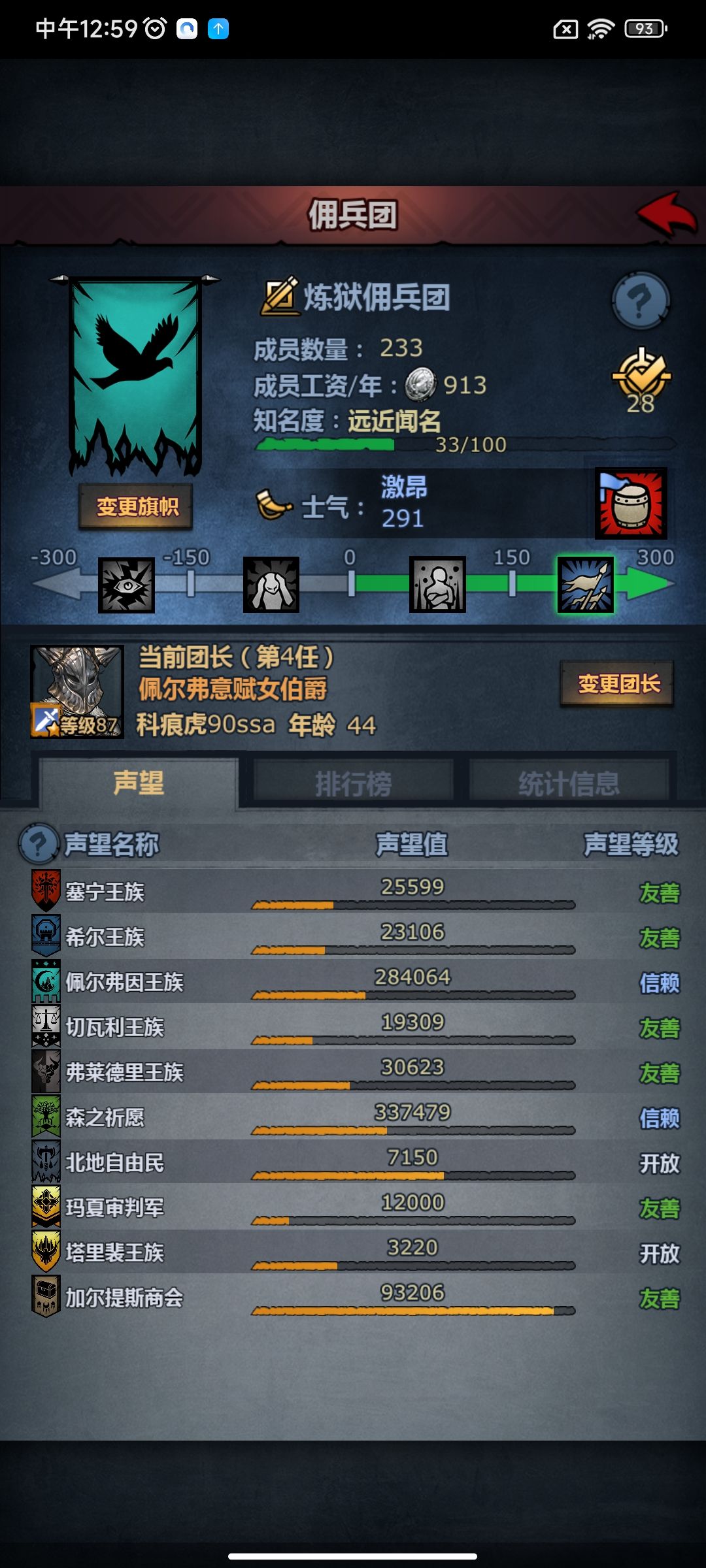 法拉信赖嫖法拉公爵 2