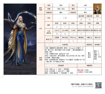 英雄卡片之莱拉