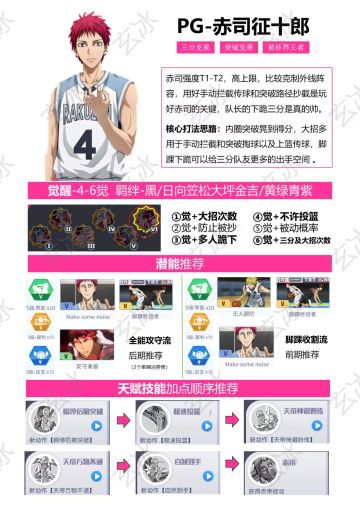 黑子的篮球手游图鉴，玄冰呕心沥血之作