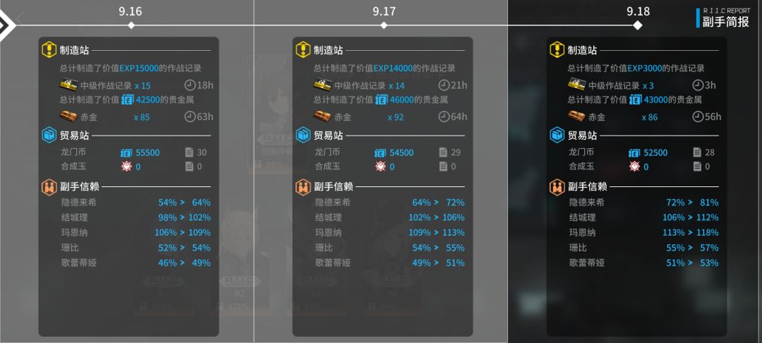 建号第四十七天 1