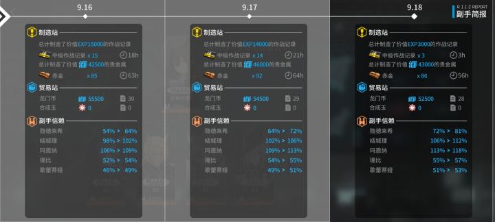 建号第四十七天截图