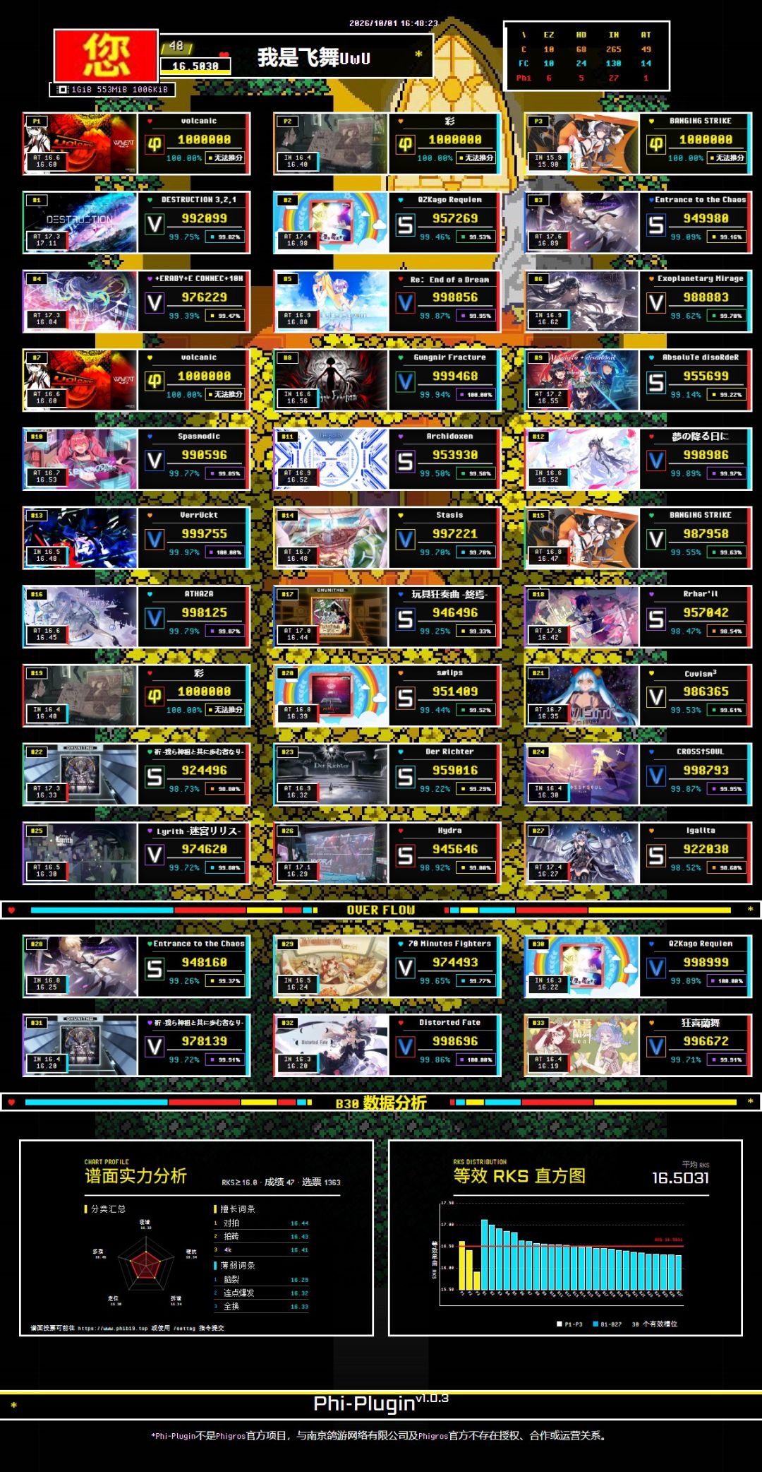 大蓝花fc 3