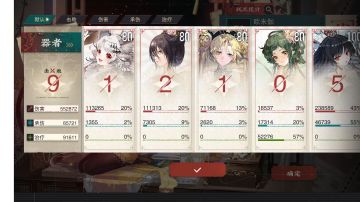 裂隙通关，锐评一下T画