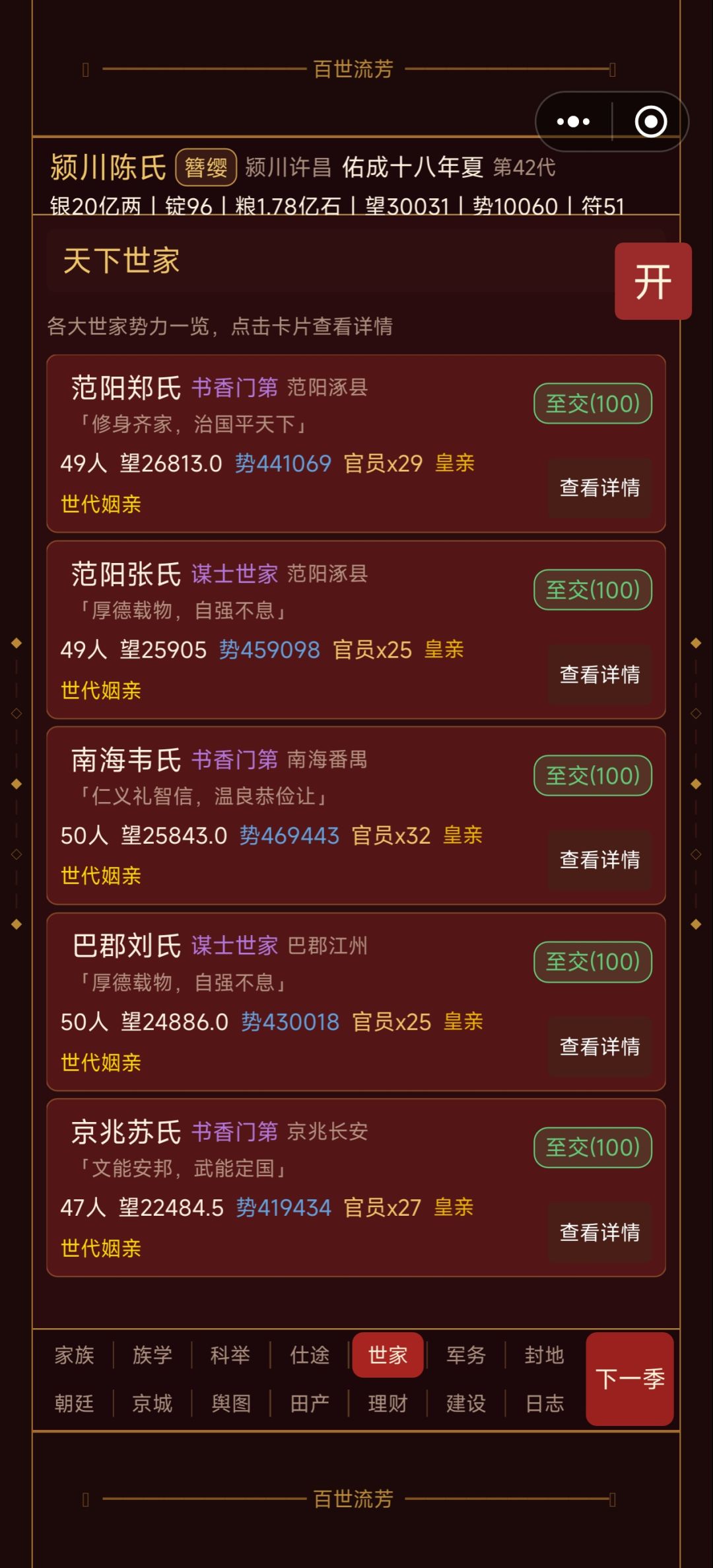 (^v^) 2