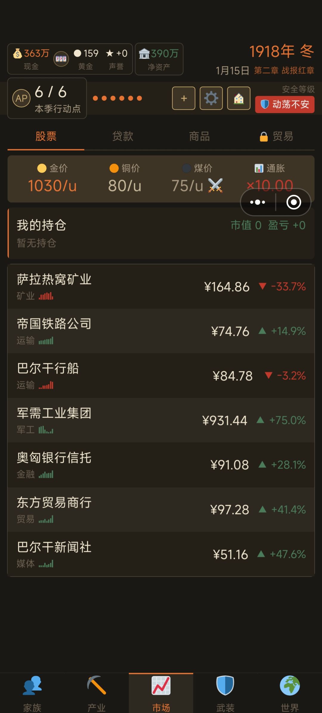 炒股瞎玩,17年赢了,优化会更快。 2